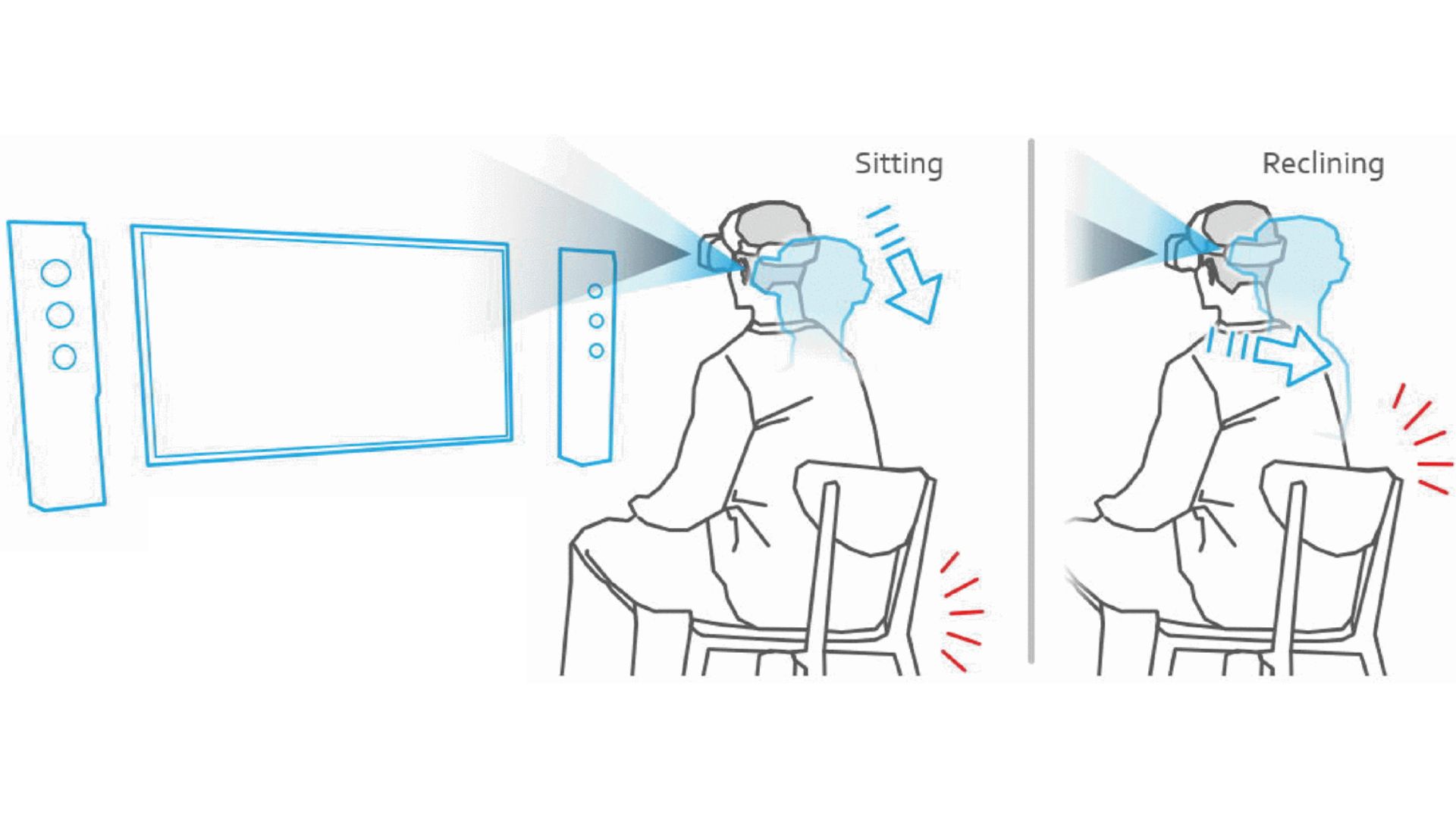 Head Mounted Display Setup